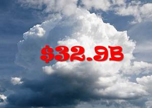 cloud figure April 24