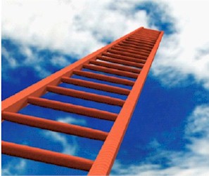 ladder-to-cloud-smb