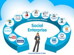 enterprise social media
