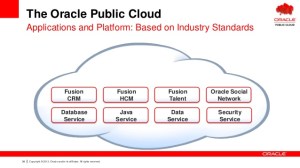 oracle public cloud