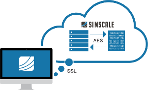 Cloud CAE Encription overview