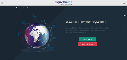 skywaveiot